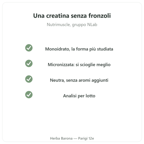 Creatina micronizzata Opticreatine 90 g – Nutrimuscle qualità Paris Herba Barona