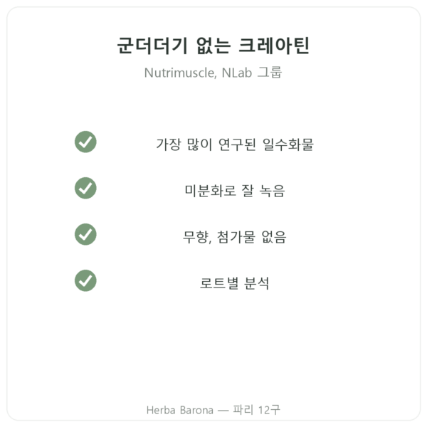 Nutrimuscle 미분화 크레아틴 Opticreatine 90g 품질 Paris Herba Barona