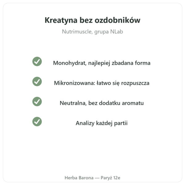Kreatyna mikronizowana Opticreatine 90 g – Nutrimuscle jakość Paris Herba Barona