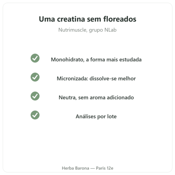 Creatina micronizada Opticreatine 90 g – Nutrimuscle qualidade Paris Herba Barona