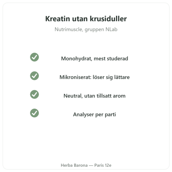 Mikroniserat kreatin Opticreatine 90 g – Nutrimuscle kvalitet Paris Herba Barona