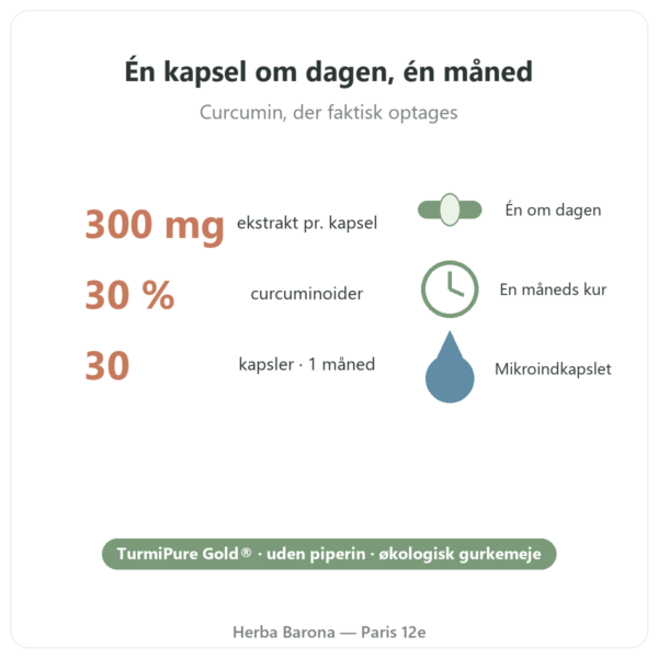 Optimeret økologisk curcumin 30 kapsler – Dynveo fordele og fakta Paris Herba Barona