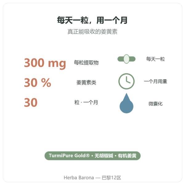 Dynveo 优化有机姜黄素 30 粒 益处与数据 Paris Herba Barona