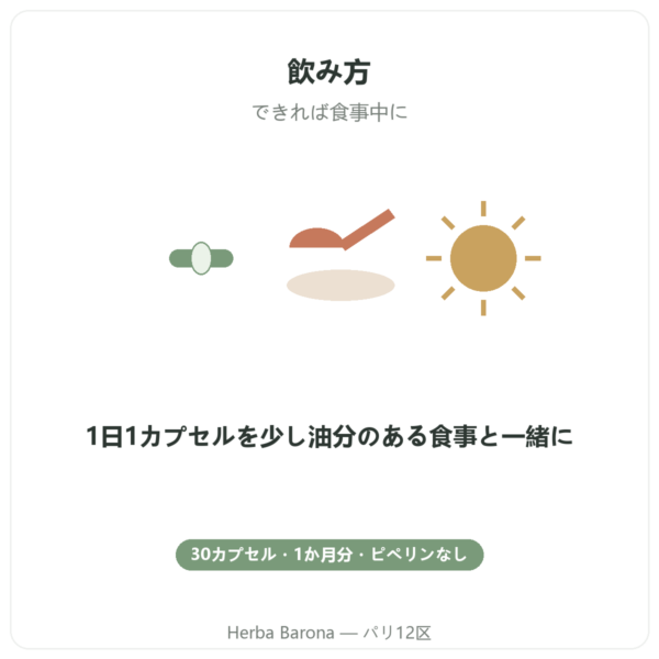 Dynveo 有機クルクミン(吸収型)30カプセル 使い方 Paris Herba Barona
