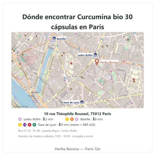 Dónde encontrar Curcumina bio optimizada 30 cápsulas – Dynveo - Herba Barona Paris
