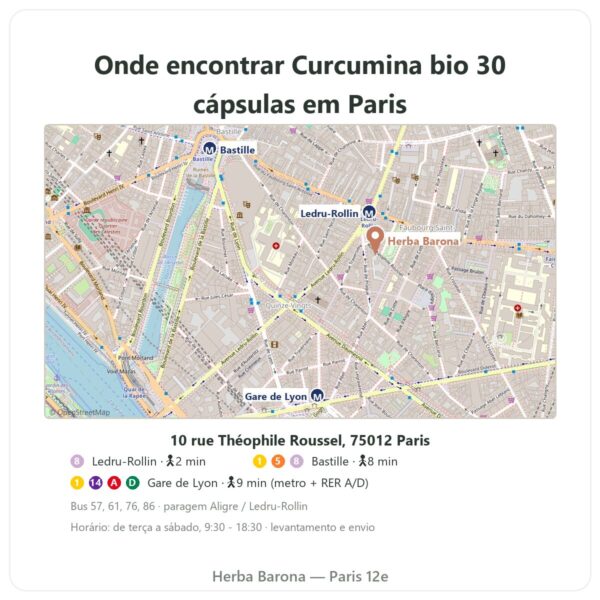Onde encontrar Curcumina bio otimizada 30 cápsulas – Dynveo - Herba Barona Paris
