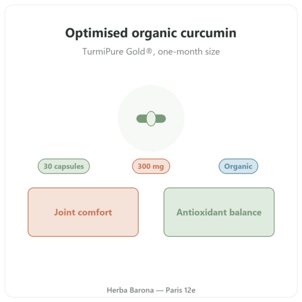 Optimised Organic Curcumin 30 capsules – Dynveo presentation Paris Herba Barona