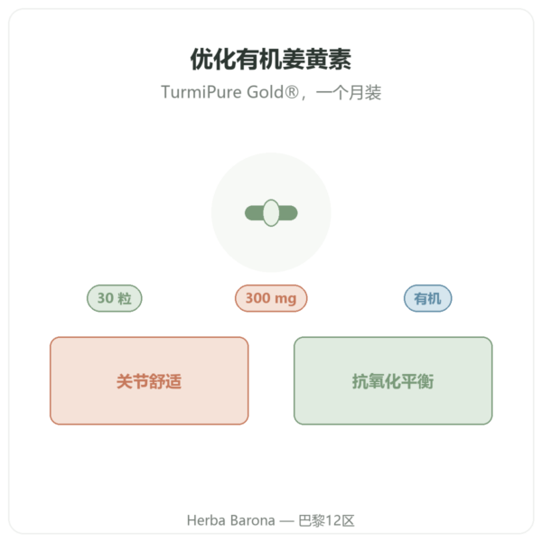 Dynveo 优化有机姜黄素 30 粒 产品介绍 Paris Herba Barona