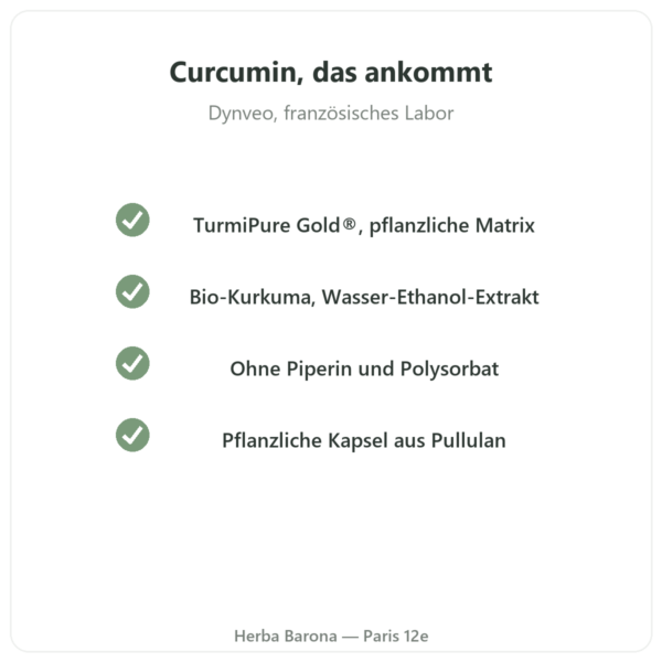 Bio-Curcumin optimiert 30 Kapseln – Dynveo Qualität Paris Herba Barona