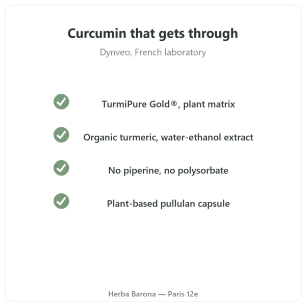 Optimised Organic Curcumin 30 capsules – Dynveo quality Paris Herba Barona