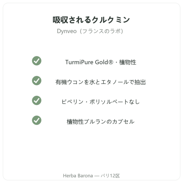 Dynveo 有機クルクミン(吸収型)30カプセル 品質 Paris Herba Barona