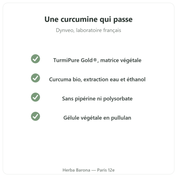 Curcumine Bio Optimisée Dynveo 30 gélules qualite Paris Herba Barona