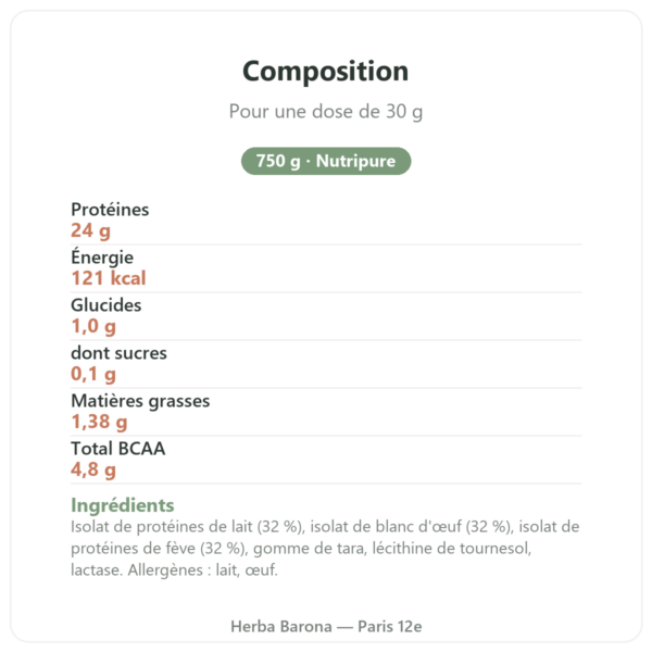 Daily Protein Neutre Nutripure 750 g composition valeurs nutritionnelles Paris Herba Barona