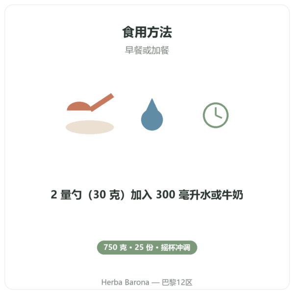 Daily Protein Nutripure 中性口味 750 克 使用方法 Paris Herba Barona