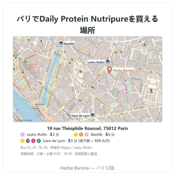 取扱店 Daily Protein Nutripure ニュートラル 750 g - Herba Barona Paris