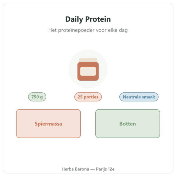 Daily Protein Nutripure Neutraal 750 g presentatie Paris Herba Barona