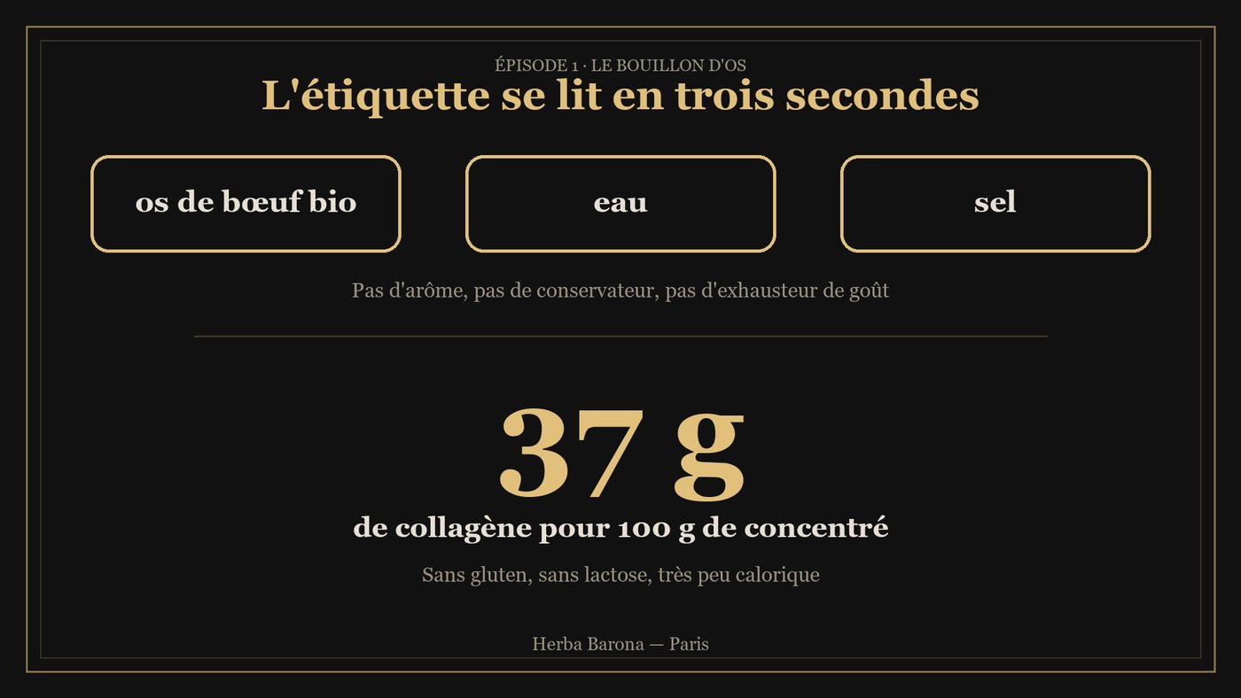 Bouillon d'os : trois ingrédients, os de bœuf bio, eau, sel, et 37 g de collagène pour 100 g