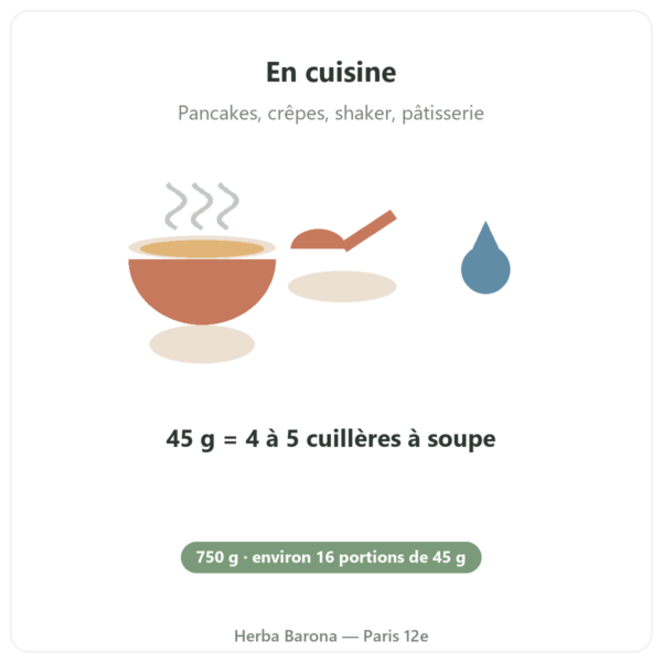 Farine de patate douce bio Nutripure 750 g mode d'emploi Paris Herba Barona