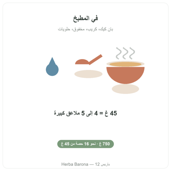 دقيق البطاطا الحلوة العضوي Nutripure – 750 غ طريقة الاستخدام Paris Herba Barona