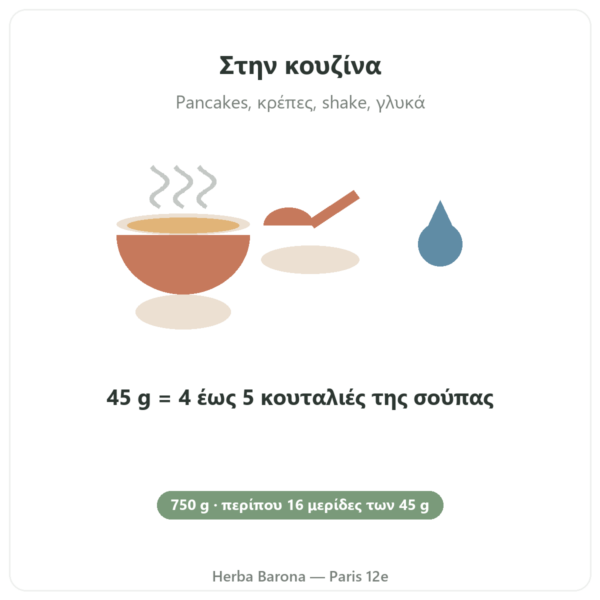 Βιολογικό αλεύρι γλυκοπατάτας Nutripure – 750 g τρόπος χρήσης Paris Herba Barona