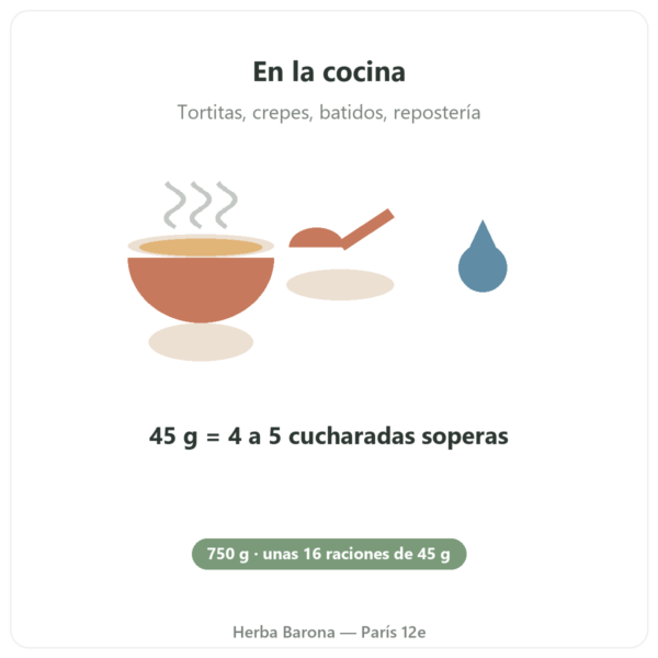Harina de boniato ecológica Nutripure – 750 g modo de uso Paris Herba Barona