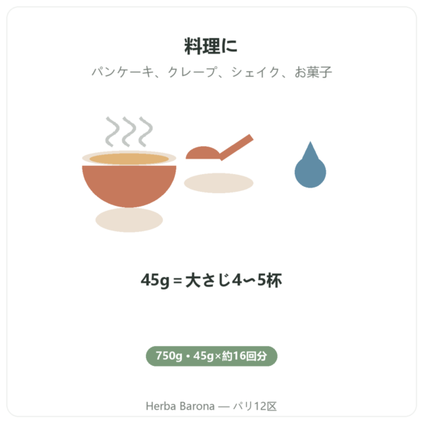 Nutripure オーガニック さつまいも粉 – 750g 使い方 Paris Herba Barona