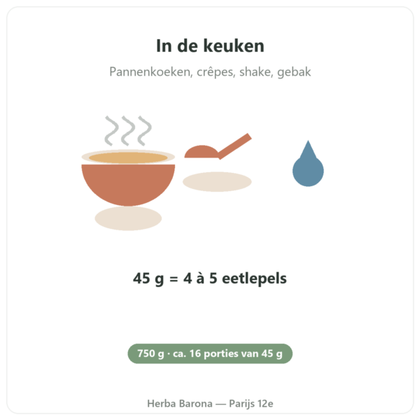 Biologisch zoete-aardappelmeel Nutripure – 750 g gebruik Paris Herba Barona
