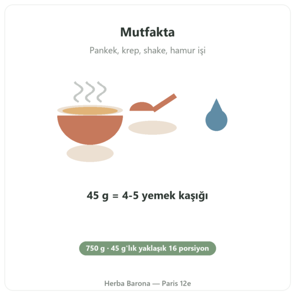 Organik tatlı patates unu Nutripure – 750 g kullanım Paris Herba Barona