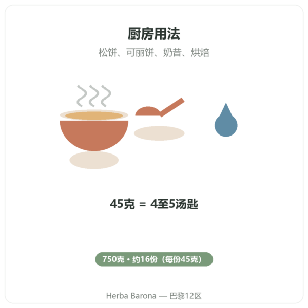 Nutripure 有机红薯粉 – 750克 使用方法 Paris Herba Barona