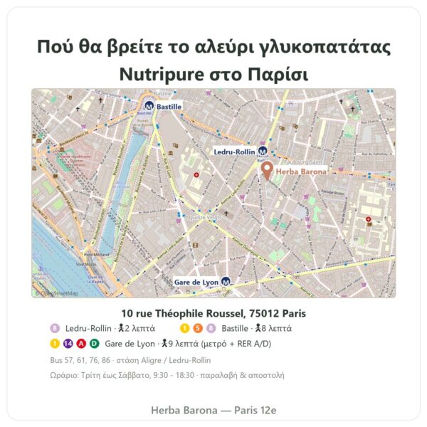 Πού θα το βρείτε Βιολογικό αλεύρι γλυκοπατάτας Nutripure – 750 g - Herba Barona Paris