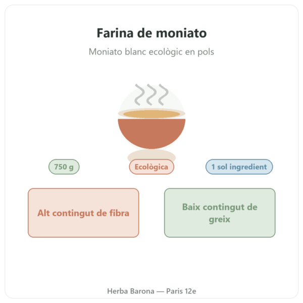 Farina de moniato ecològica Nutripure – 750 g presentació Paris Herba Barona