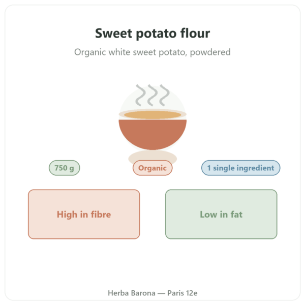 Organic sweet potato flour Nutripure – 750 g presentation Paris Herba Barona