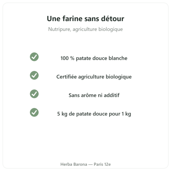 Farine de patate douce bio Nutripure 750 g qualité Paris Herba Barona