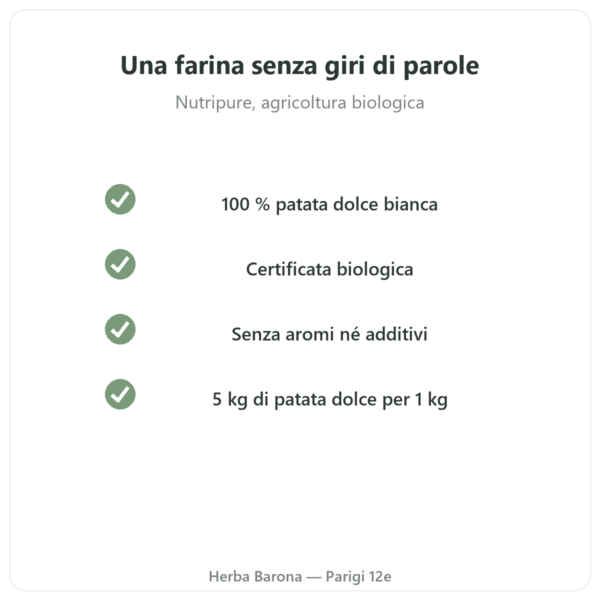 Farina di patata dolce biologica Nutripure – 750 g qualità Paris Herba Barona