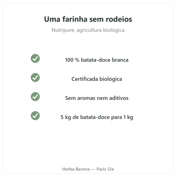 Farinha de batata-doce biológica Nutripure – 750 g qualidade Paris Herba Barona