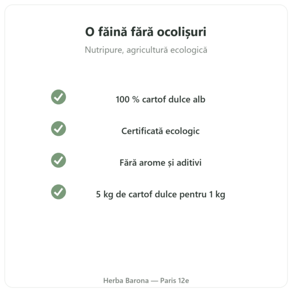 Făină de cartof dulce ecologică Nutripure – 750 g calitate Paris Herba Barona