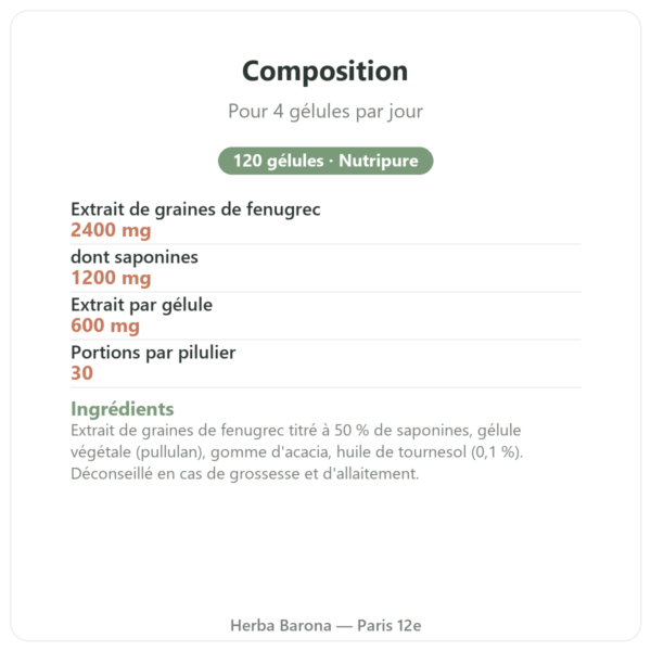 Fenugrec Nutripure 120 gélules composition Paris Herba Barona