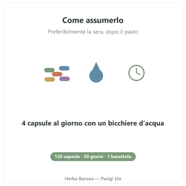 Fieno greco Nutripure – 120 capsule modo d'uso Paris Herba Barona