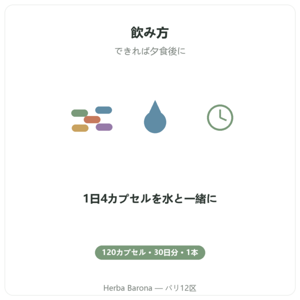 Nutripure フェヌグリーク – 120カプセル 使い方 Paris Herba Barona