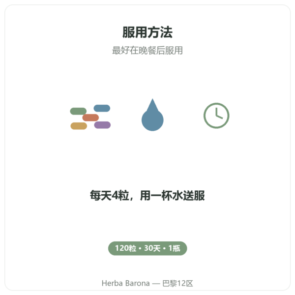 Nutripure 葫芦巴 – 120粒胶囊 使用方法 Paris Herba Barona