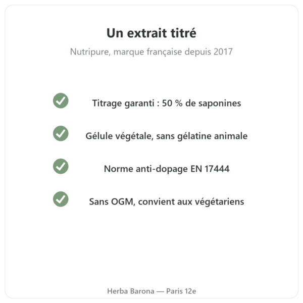 Fenugrec Nutripure 120 gélules qualité Paris Herba Barona