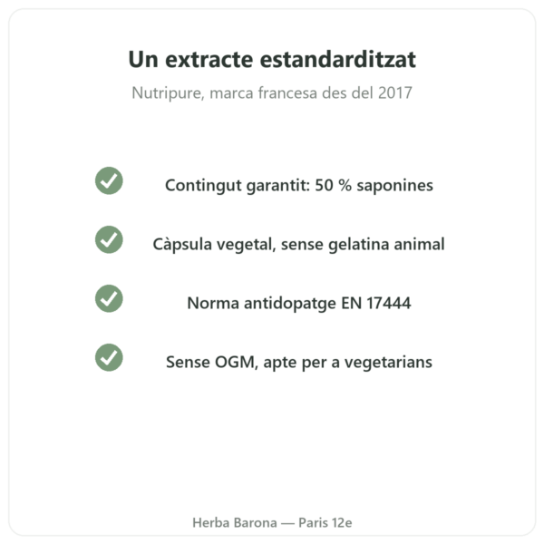 Fenigrec Nutripure – 120 càpsules qualitat Paris Herba Barona