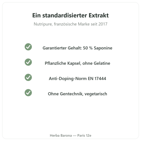 Bockshornklee Nutripure – 120 Kapseln Qualität Paris Herba Barona