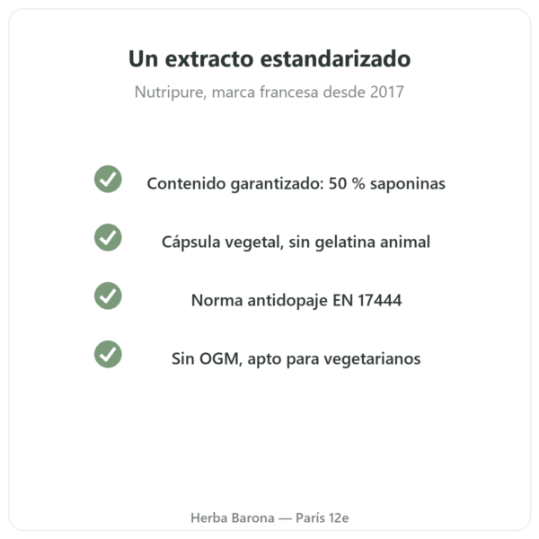 Fenogreco Nutripure – 120 cápsulas calidad Paris Herba Barona