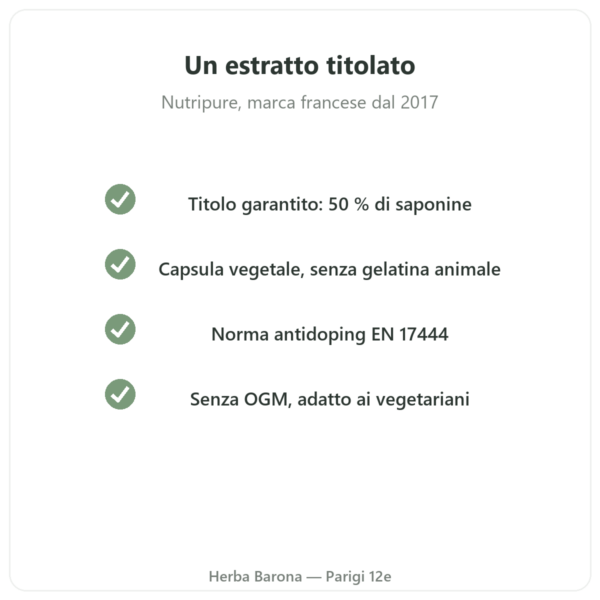 Fieno greco Nutripure – 120 capsule qualità Paris Herba Barona