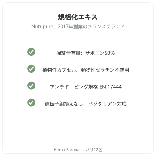 Nutripure フェヌグリーク – 120カプセル 品質 Paris Herba Barona
