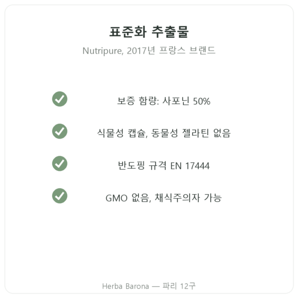 Nutripure 호로파 – 120캡슐 품질 Paris Herba Barona