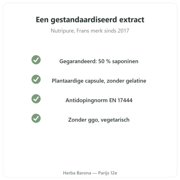 Fenegriek Nutripure – 120 capsules kwaliteit Paris Herba Barona