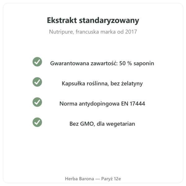 Kozieradka Nutripure – 120 kapsułek jakość Paris Herba Barona