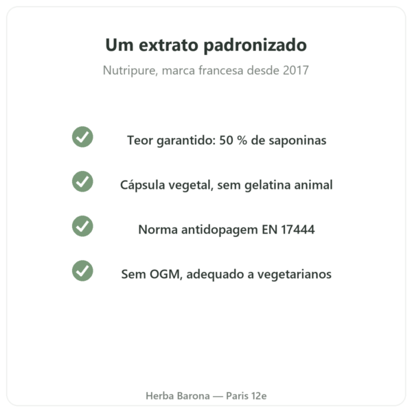 Feno-grego Nutripure – 120 cápsulas qualidade Paris Herba Barona